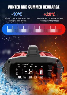 -Chic Design Foxsur 12V 24V 25A Smart Battery Charger voor Auto Truck Plug Gemakkelijke reparatie