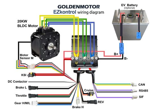 48V 27 Speed Brushless DC Controller met Bluetooth voor 3KW-20KW Electric Hybrid Bikes