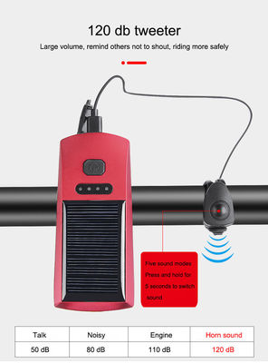 Blauw zonne- en USB-oplaadfietslicht 2000mAh voorlicht voor MTB-fietsrijden