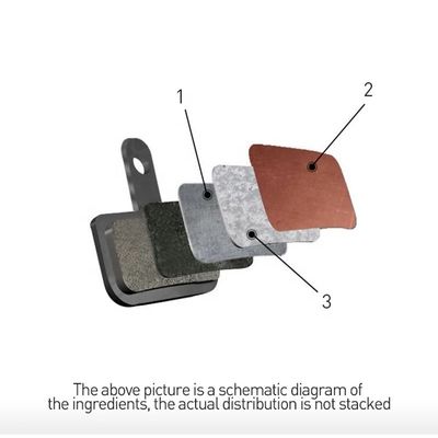 BB5 BB7 Bike Disc Brake Pads Half metaal materiaal voor glad en remmen 35x30.5mm